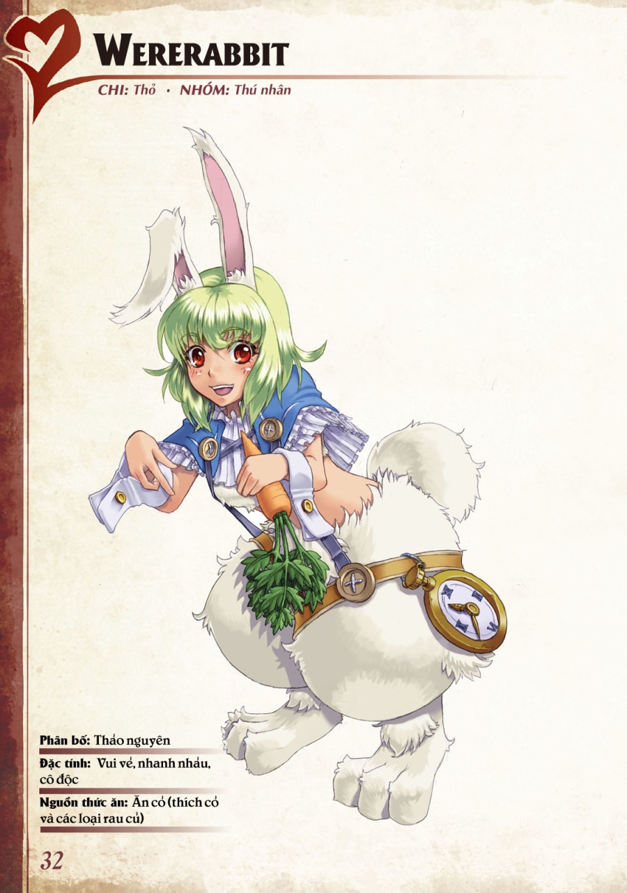 Bách khoa toàn thư Monstergirl 