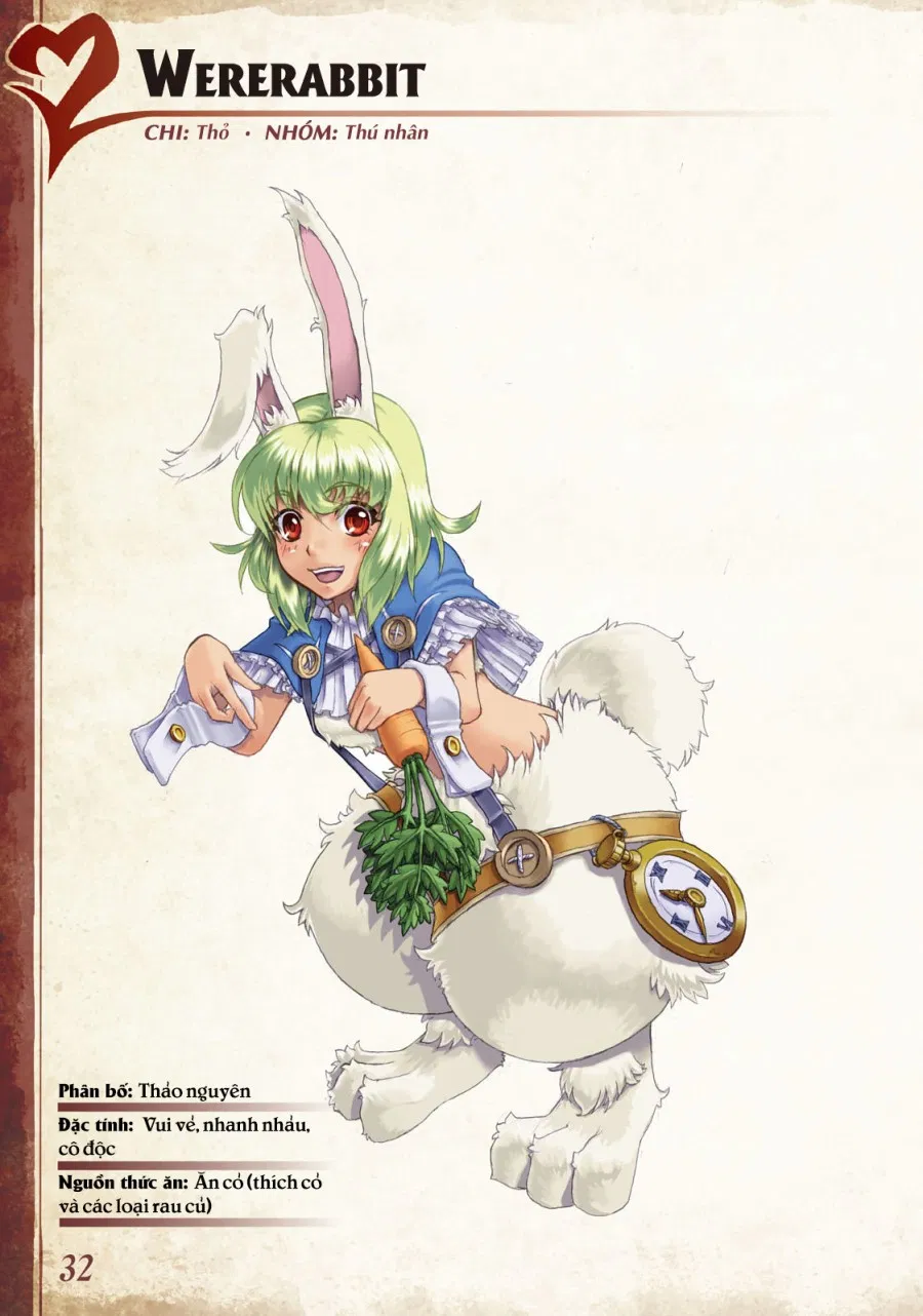 Bách khoa toàn thư Monstergirl 