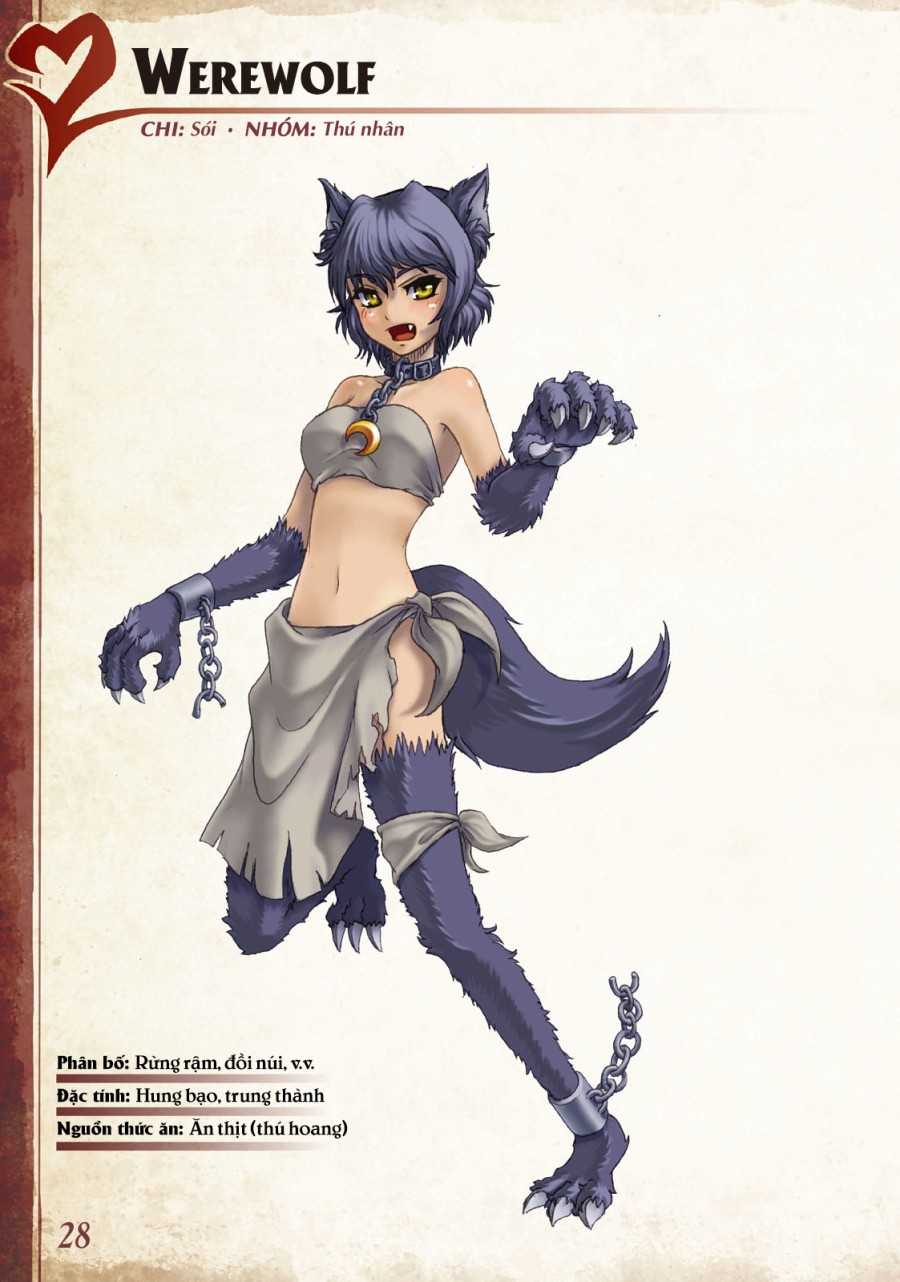 Bách khoa toàn thư Monstergirl 