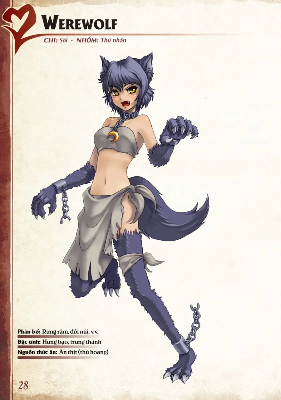Bách khoa toàn thư Monstergirl 