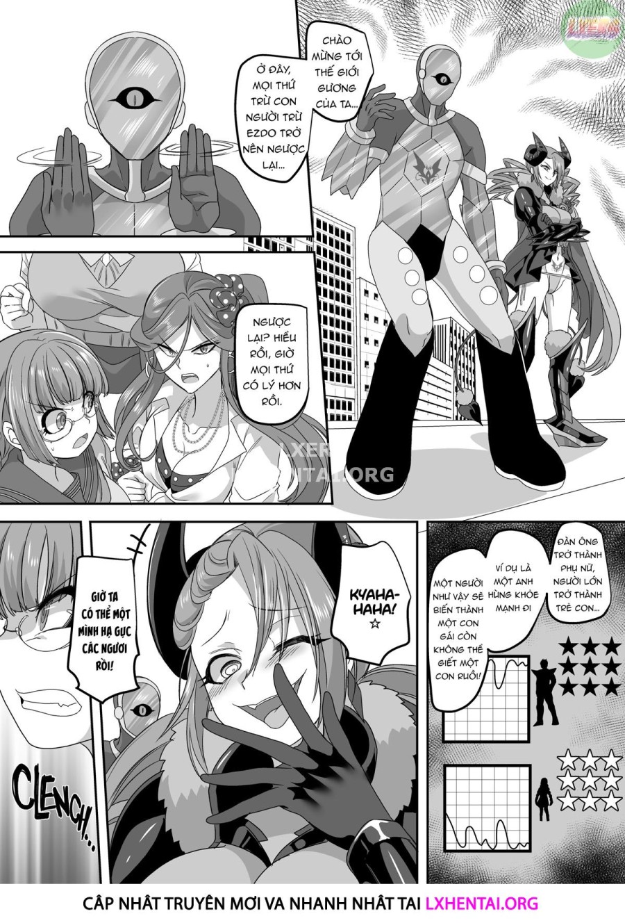 Saikyou no Seigi no Hero wa Kagami no Naka de wa Saijaku no Kaijin 