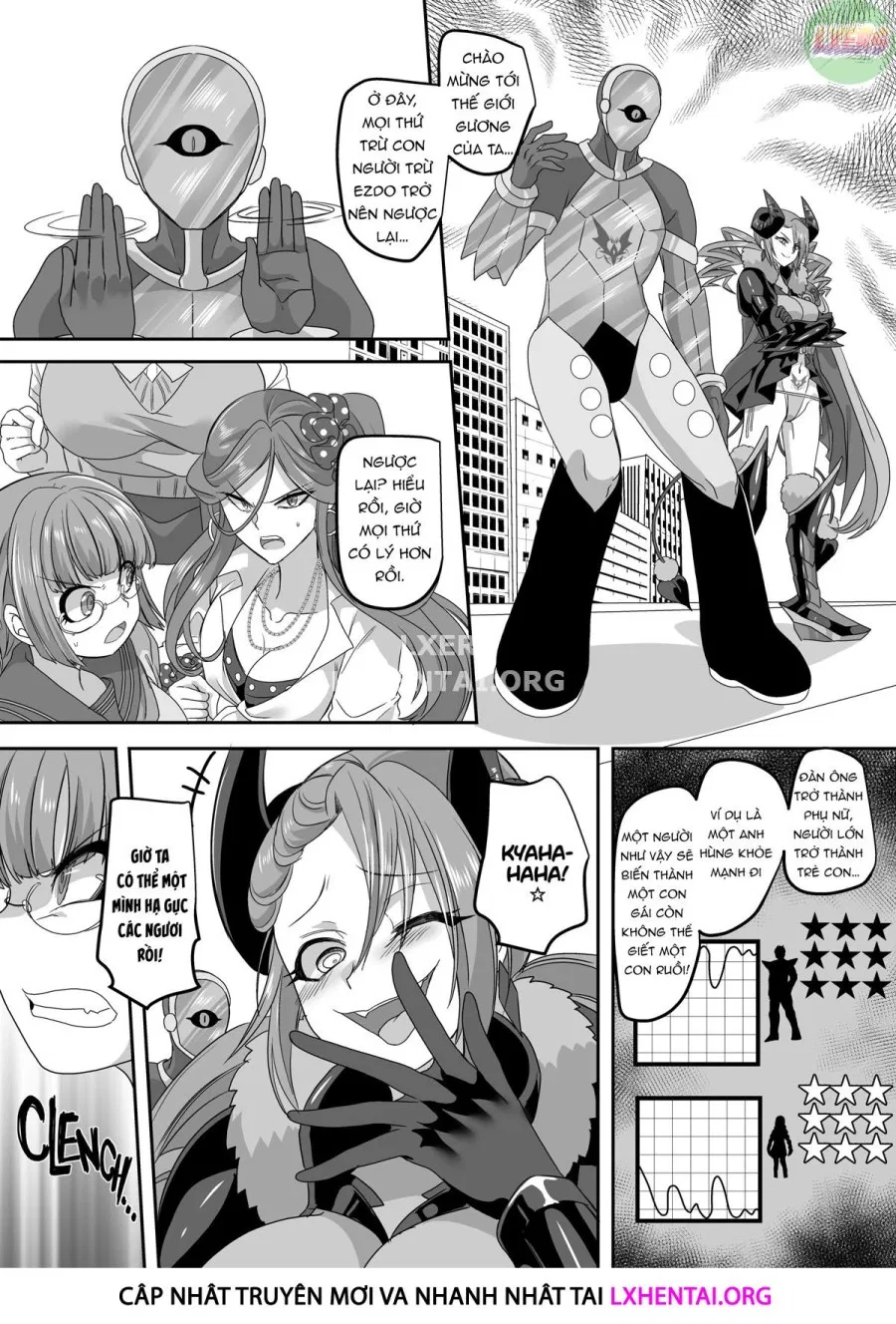 Saikyou no Seigi no Hero wa Kagami no Naka de wa Saijaku no Kaijin 