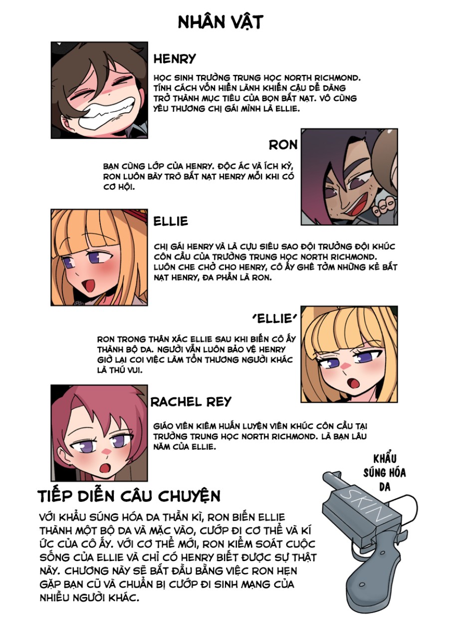 Bộ đồ da Ellie 