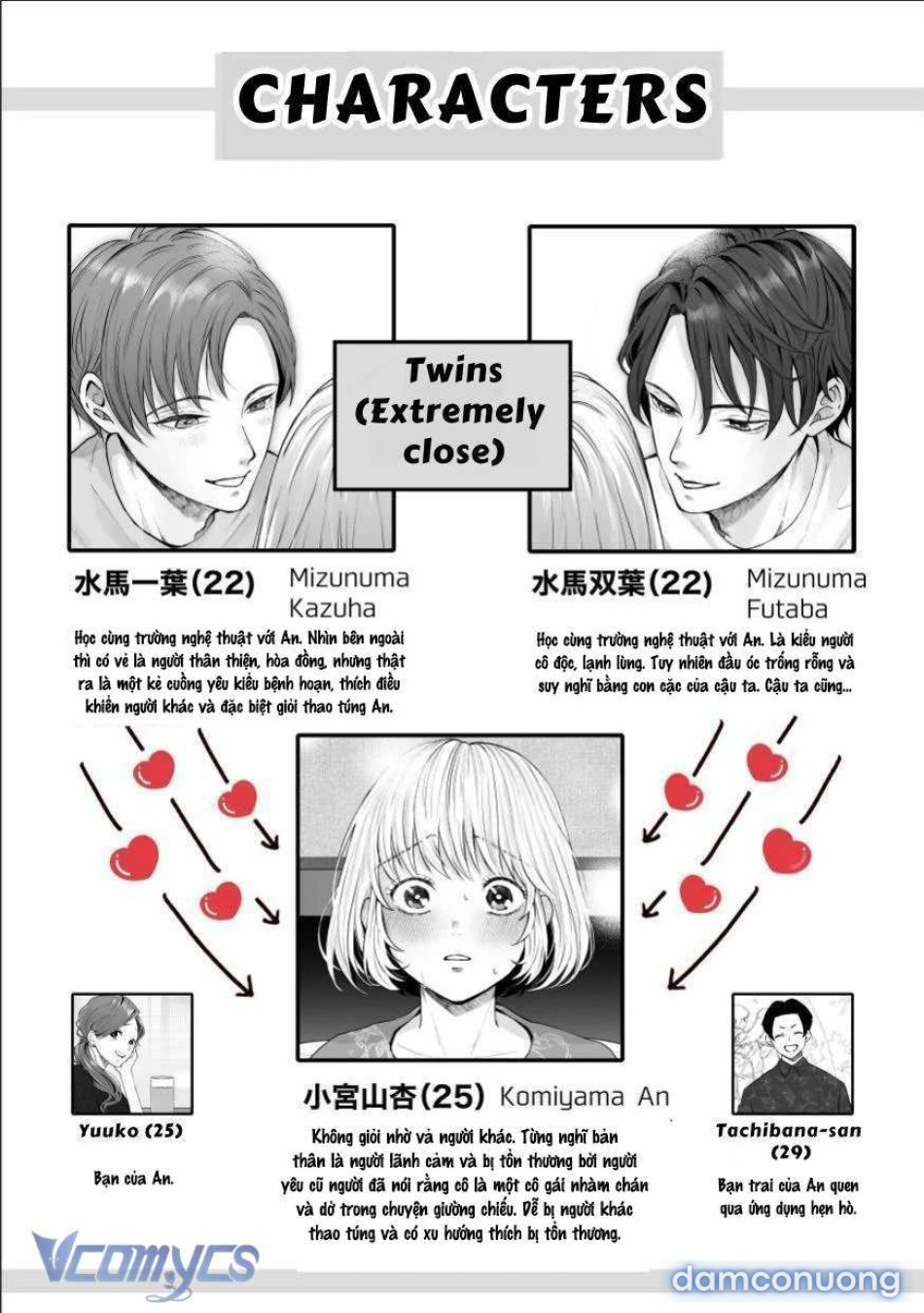 [18+] Tuyển Tập Truyện Ngắn Manga 