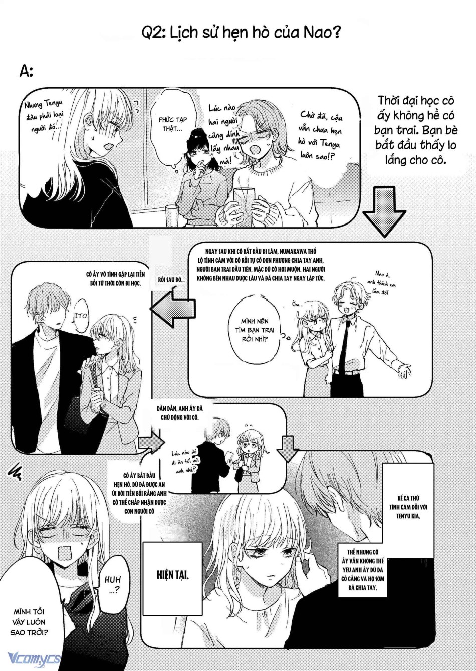 [18+] Tuyển Tập Truyện Ngắn Manga 