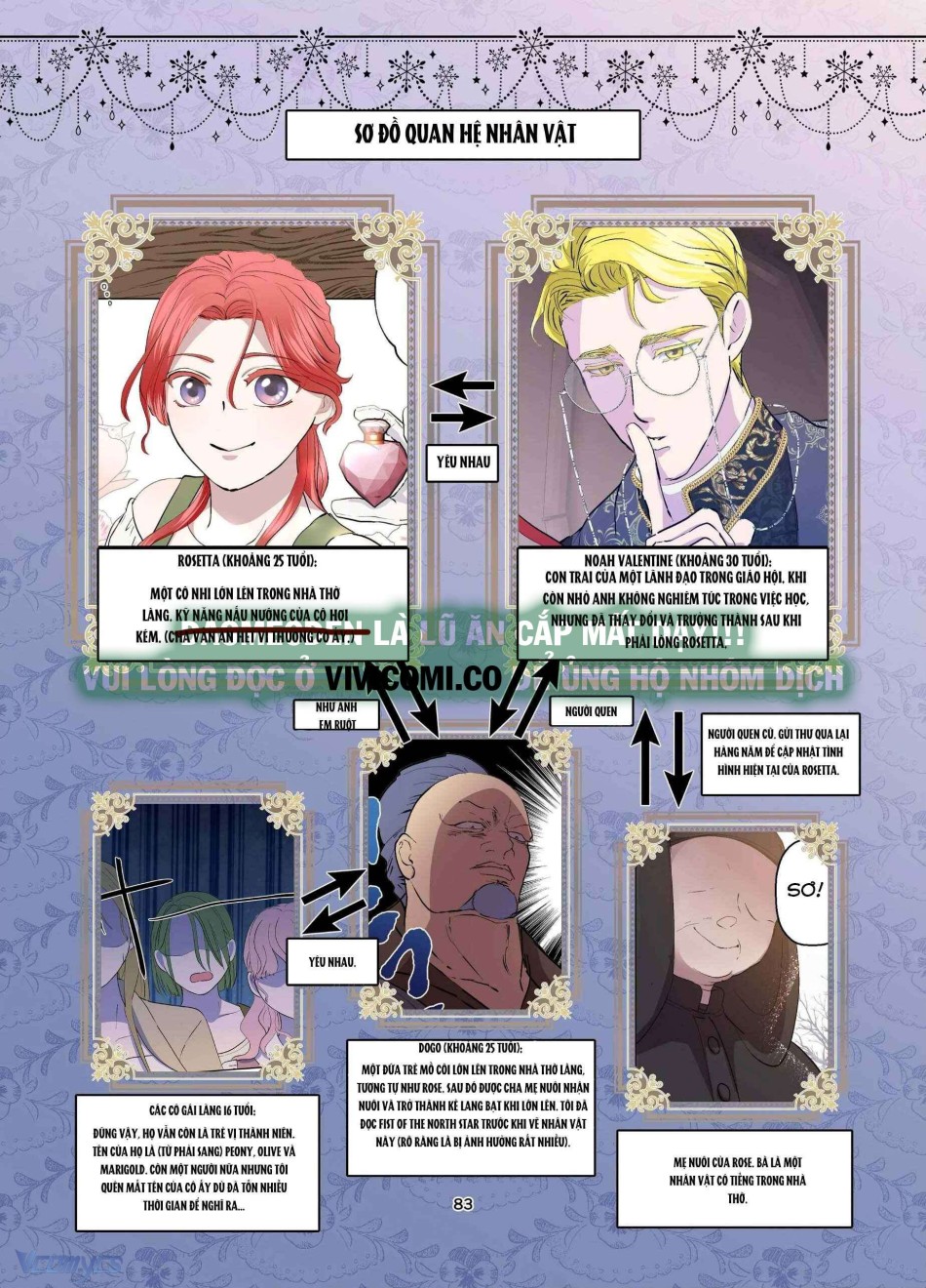 [18+] Tuyển Tập Truyện Ngắn Manga 
