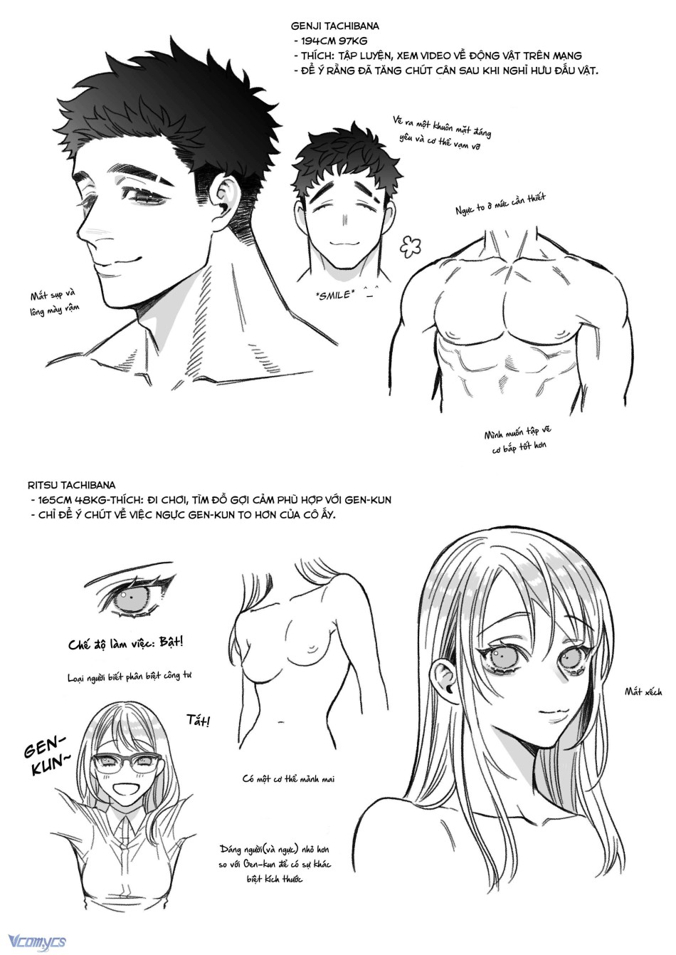 [18+] Tuyển Tập Truyện Ngắn Manga 