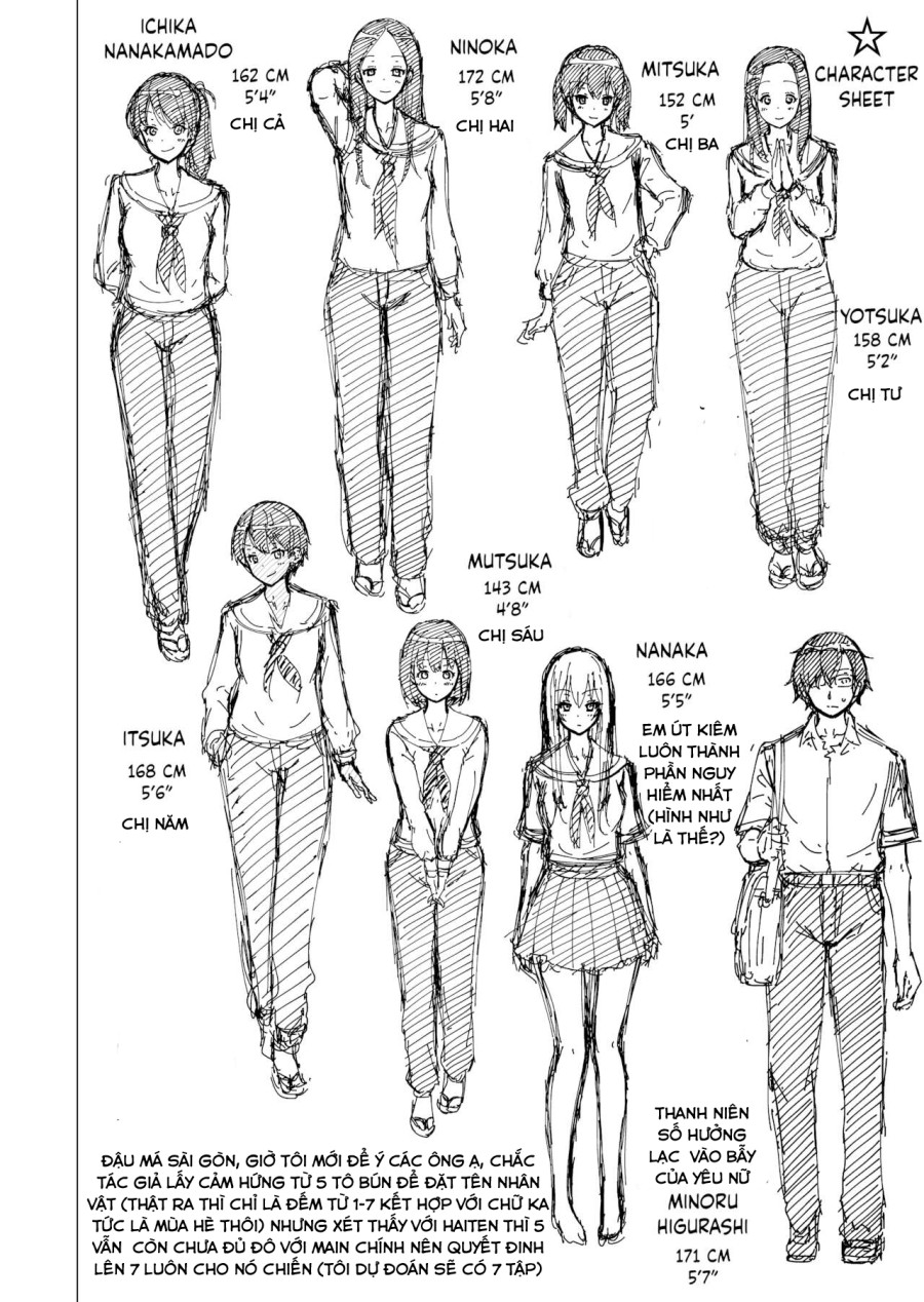 Nanaka no Rakuen ~Inaka no Gakkou de Bishoujo Harem 