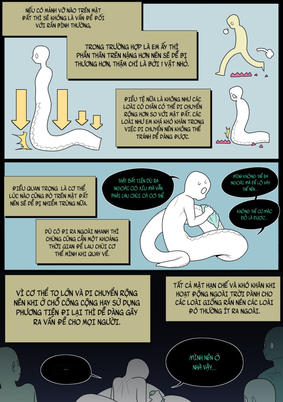 Digestion 