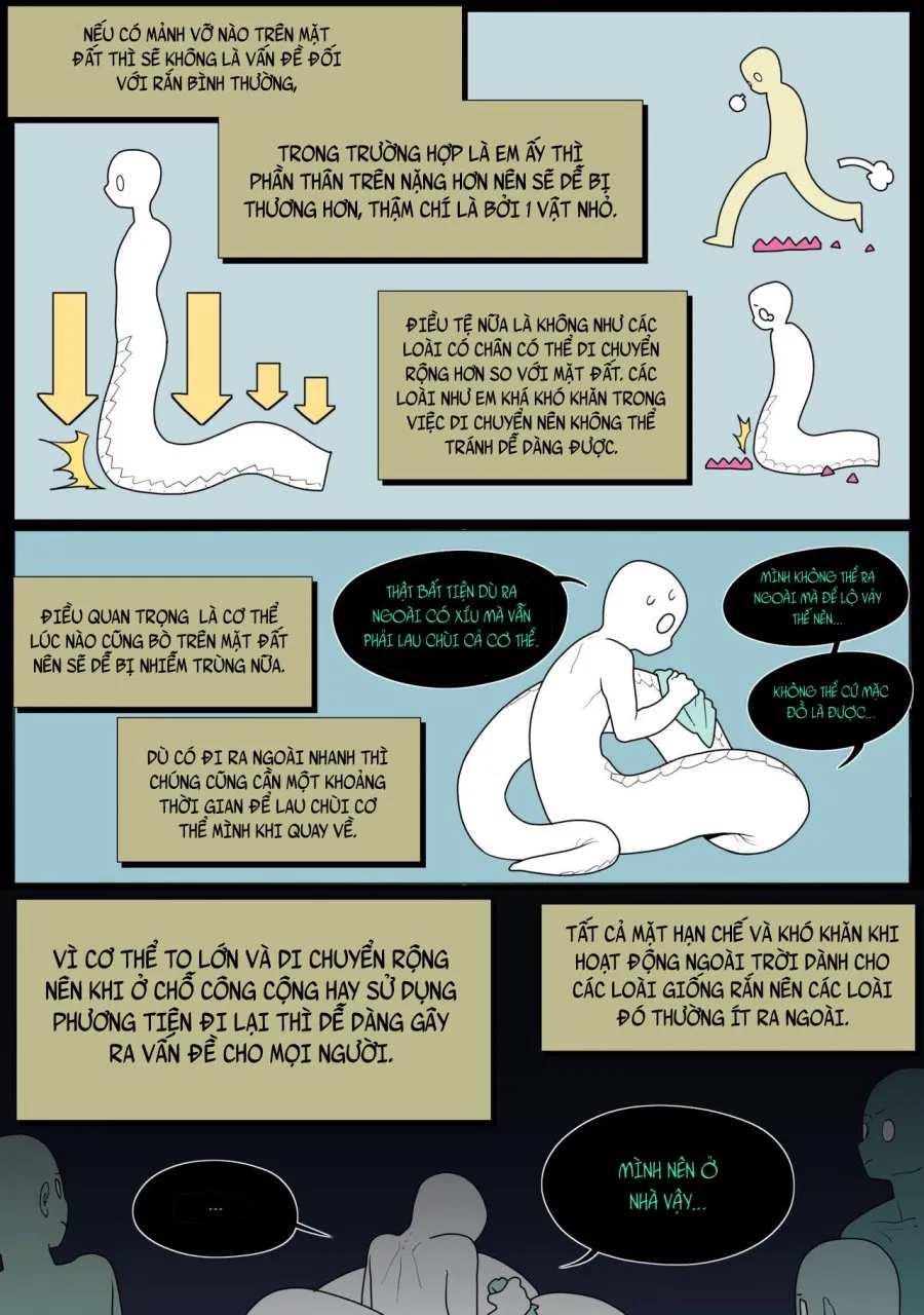 Digestion 