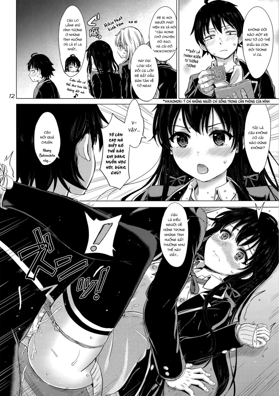 Yukinon Again 