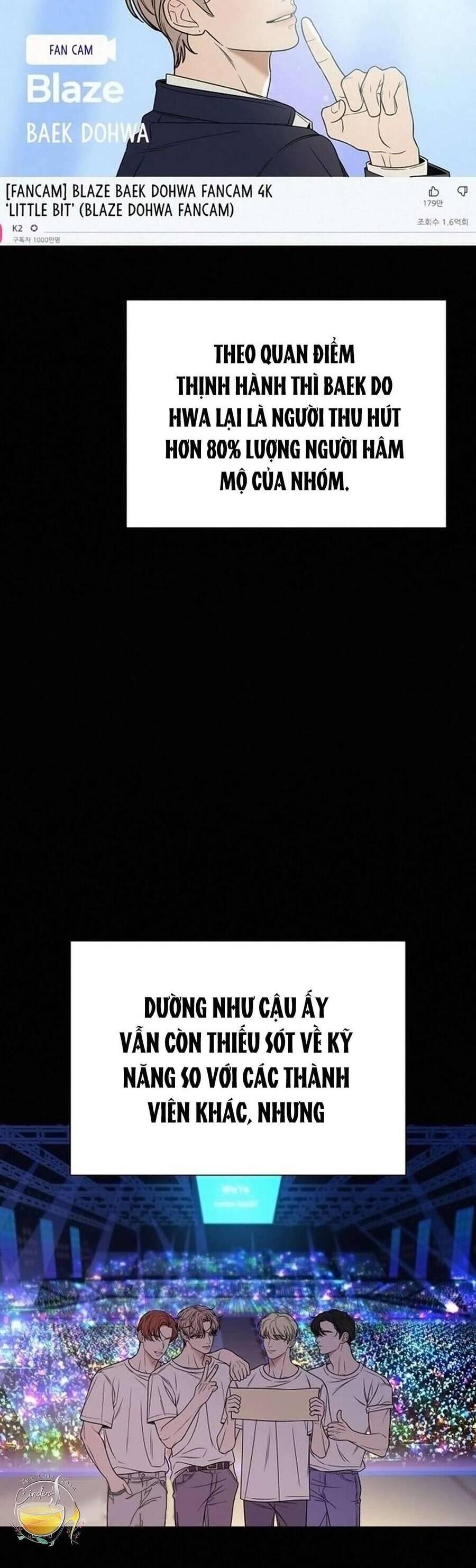 Tình Yêu Trong Sáng 