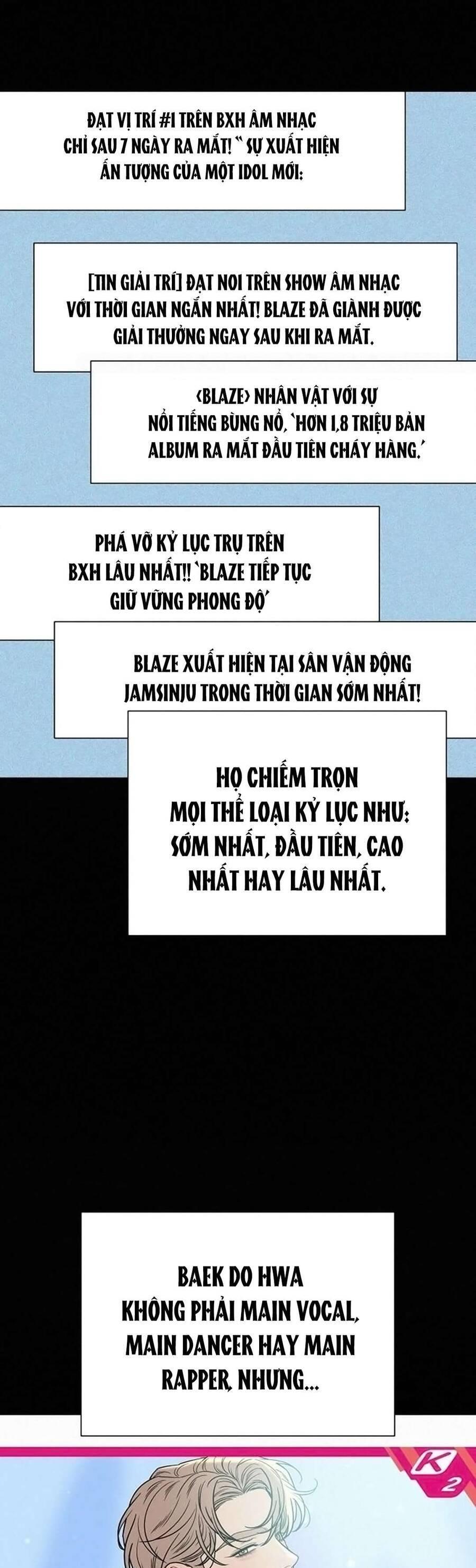 Tình Yêu Trong Sáng 