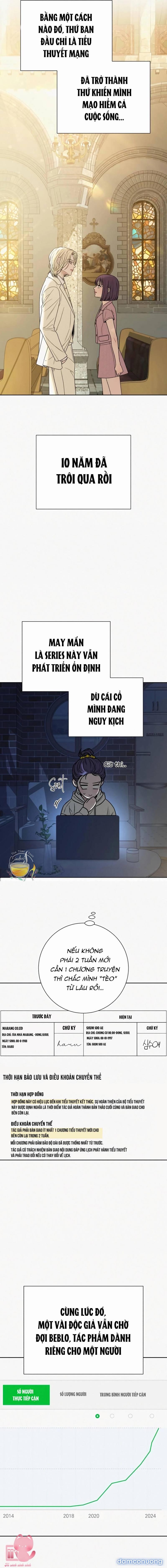 Tình Yêu Trong Sáng 