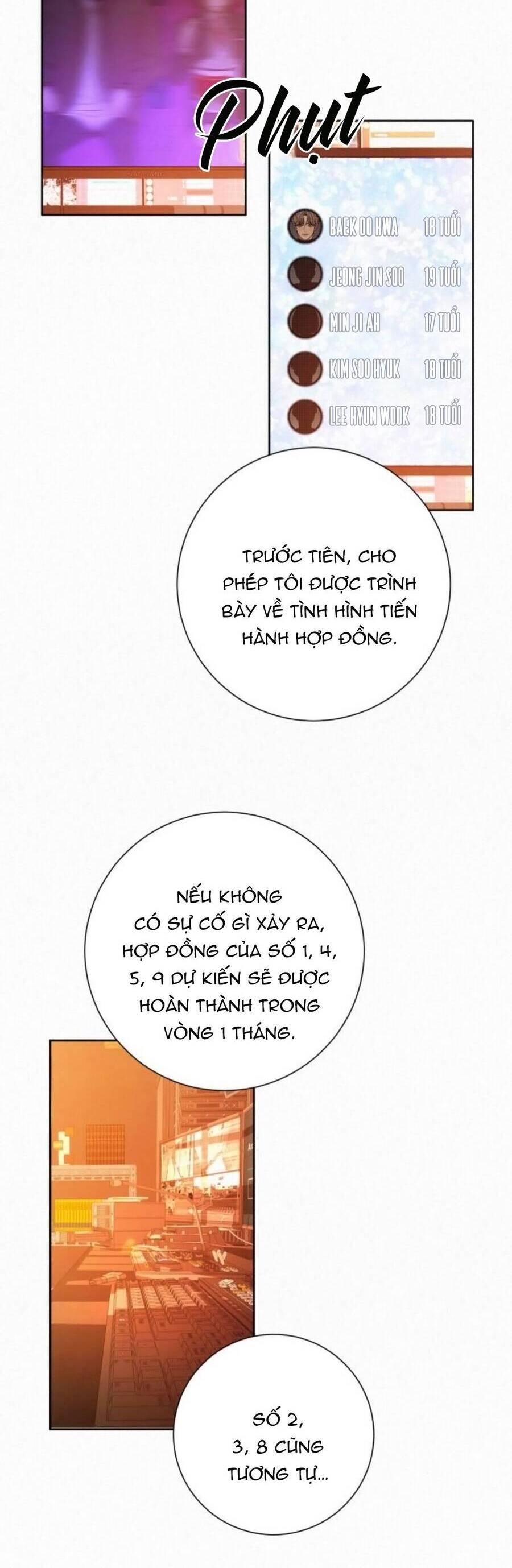 Tình Yêu Trong Sáng 