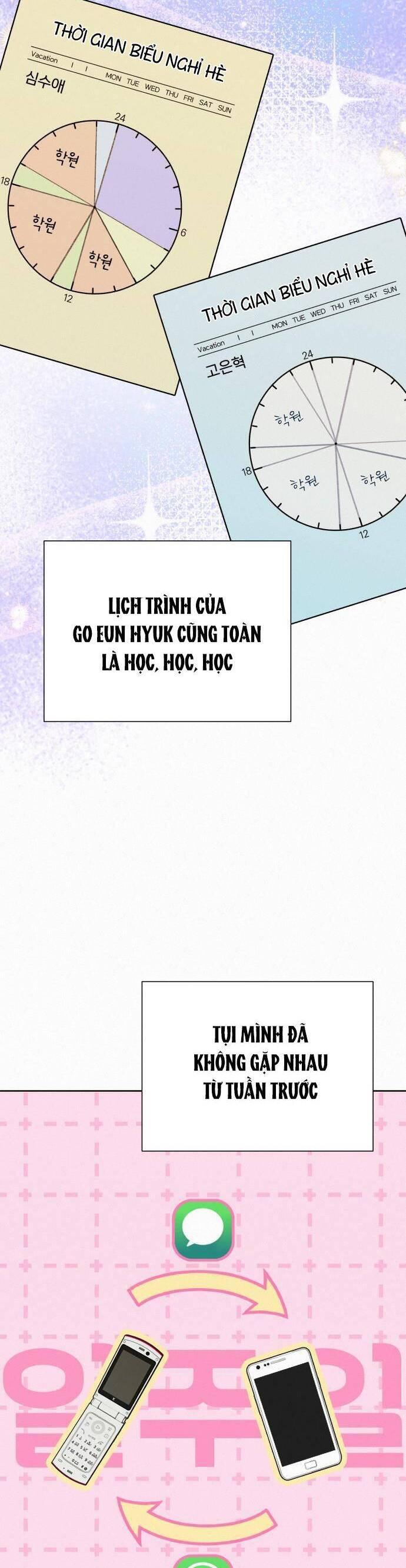Tình Yêu Trong Sáng 