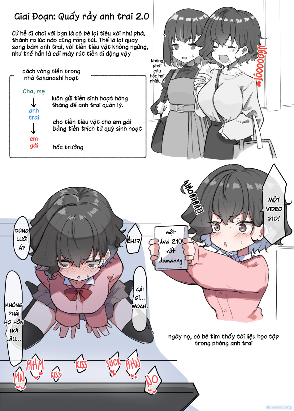 Cô Em Gái Mei-chan Cuồng Hôn 