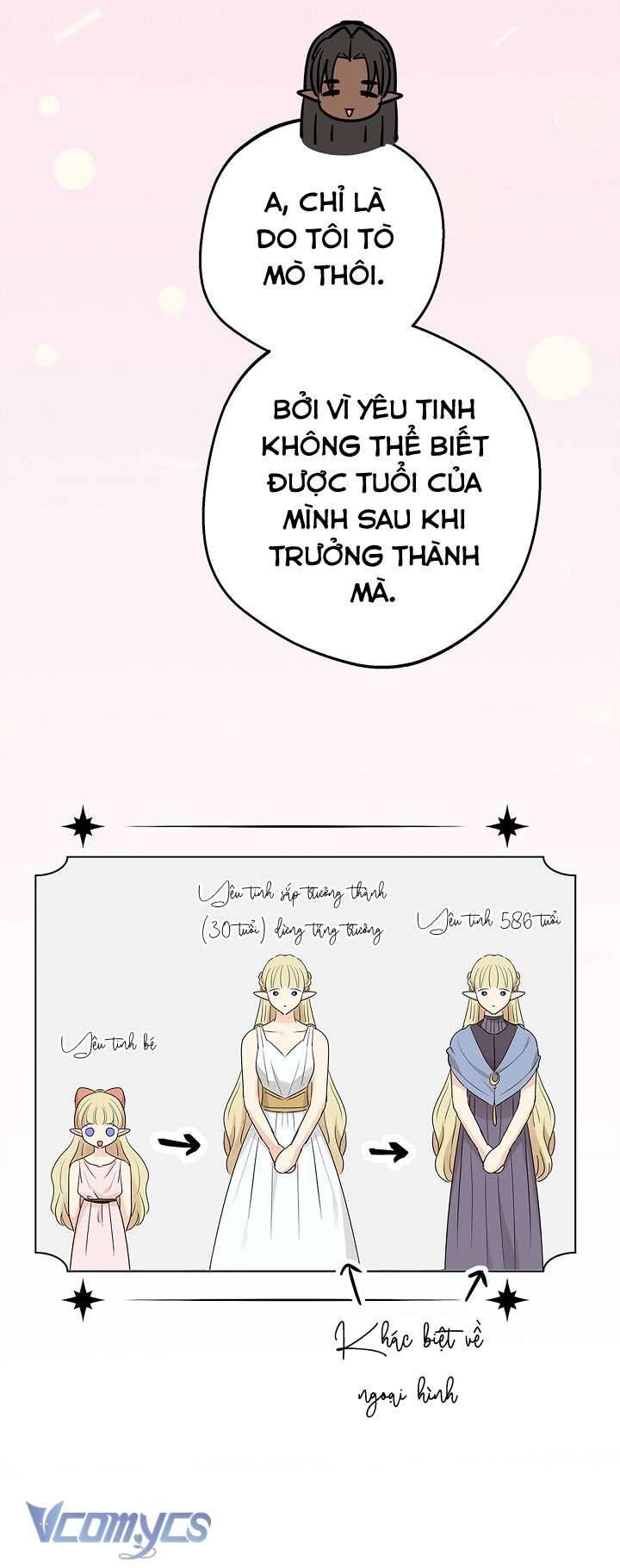 [18+] Yêu Tinh Giao Phối 
