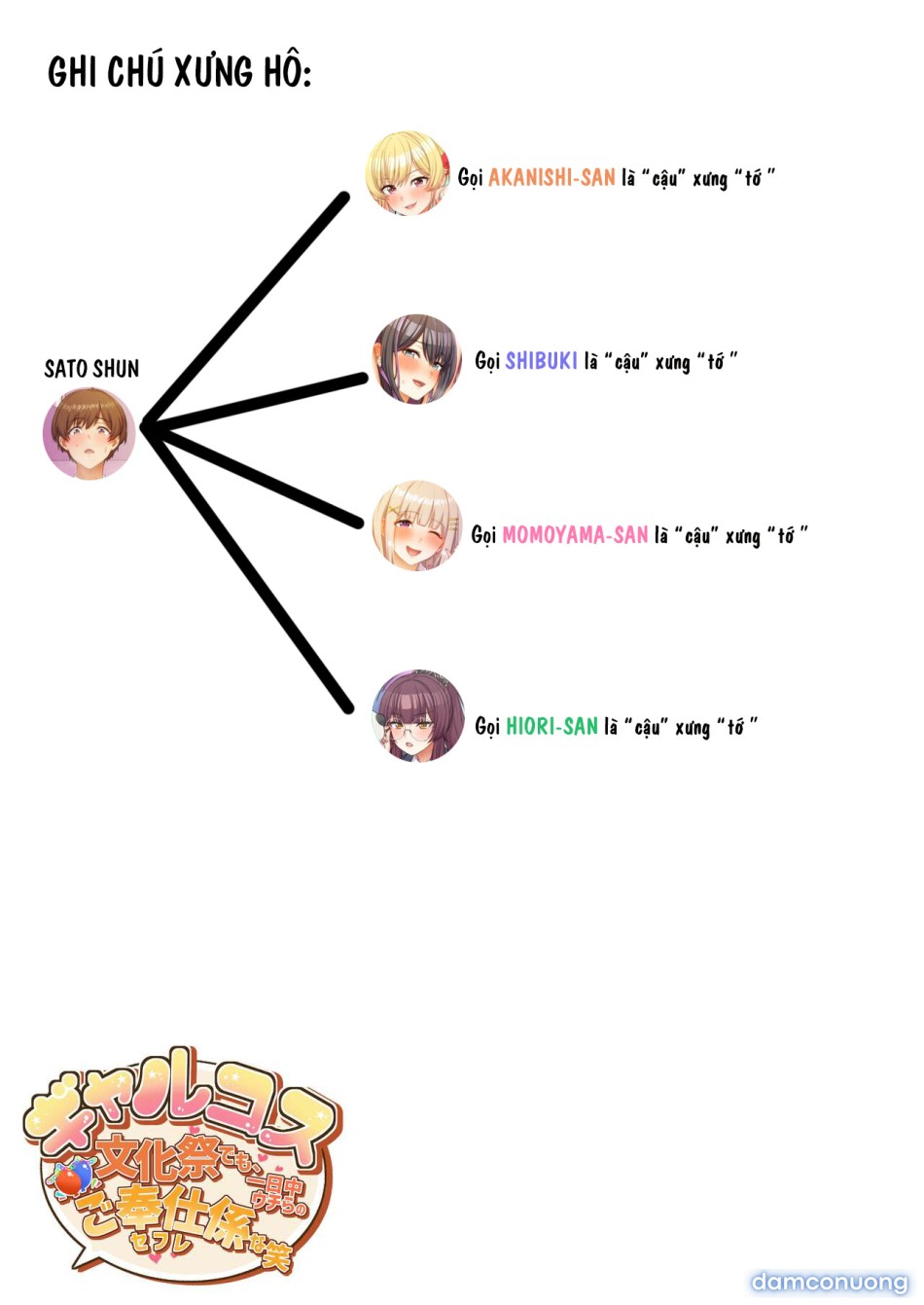 Gal Cos ~Omaen Chi, Kyou kara Uchira no Ishou Heya na Emi~ 