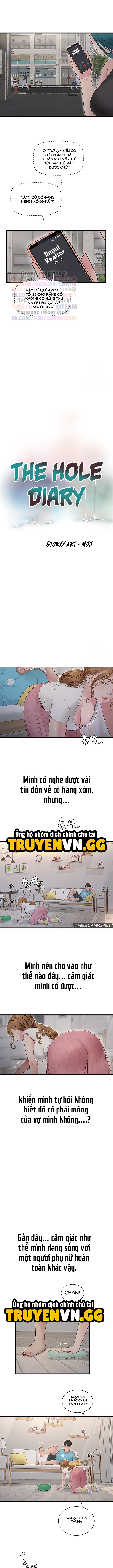 Nhật Ký Thông Lỗ 