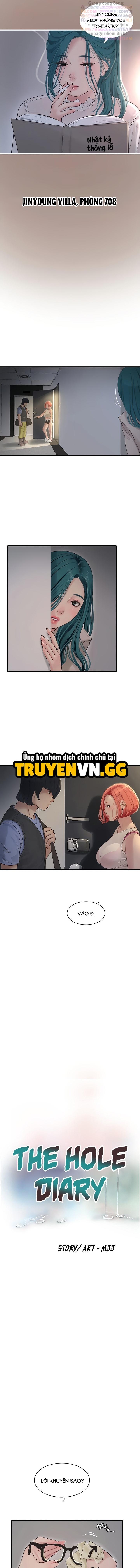 Nhật Ký Thông Lỗ 