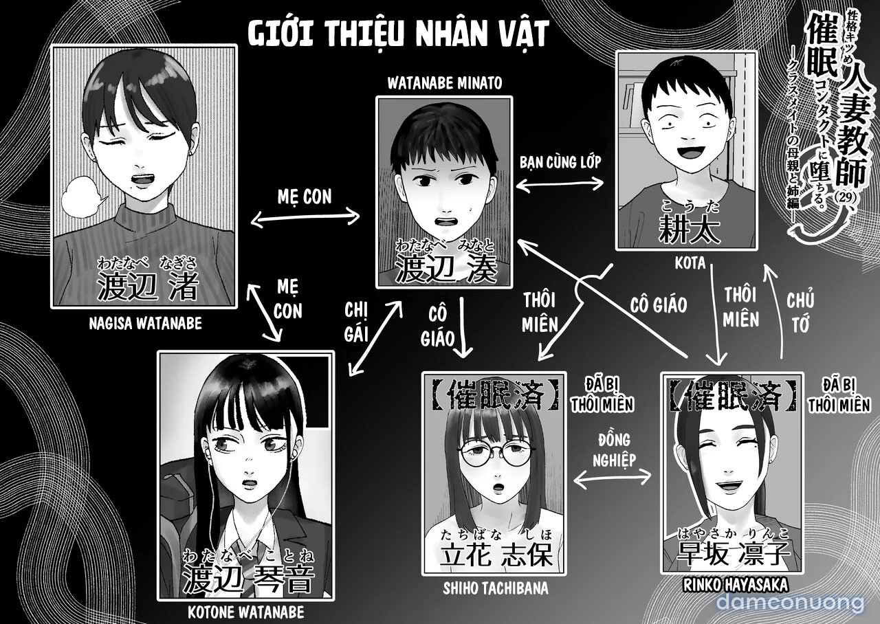 Cô Giáo Đã Kết Hôn Bị Tôi Thôi Miên Thành Nô Lệ Tình Dục 