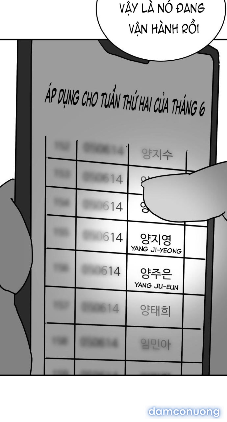 Tổng hợp truyện của tác giả Darong 