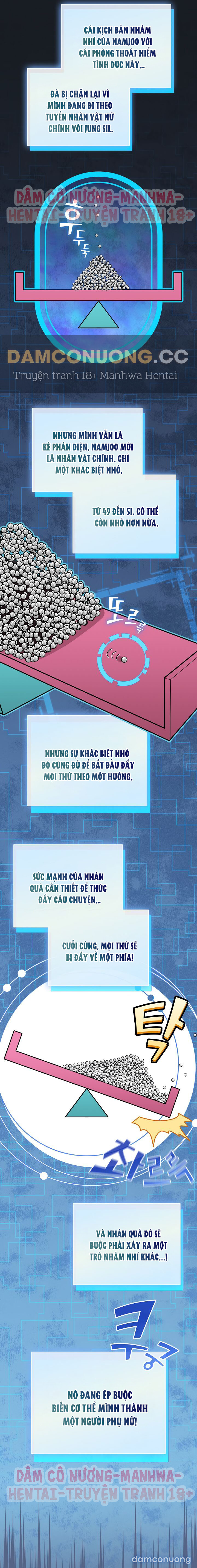 Tôi Trở Thành Một NPC Trong Truyện Hàn Chịch 